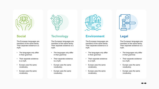 PEST Analysis Business Presentation Template