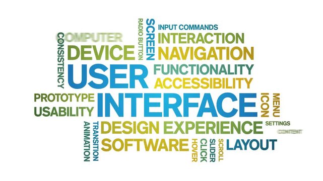 User interface animated word cloud-gross domestic product animation tag kinetic typography seamless loop.