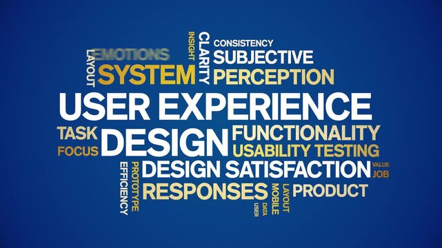 User Experience Design animated word cloud-gross domestic product animation tag kinetic typography seamless loop.