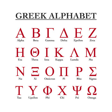 Greek alphabet chart with letters