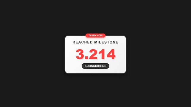 Subscribers Milestone Reached 3214