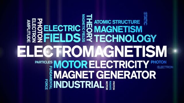 Electromagnetism animated word cloud-text design animation tag kinetic typography seamless loop.