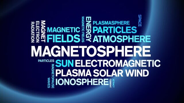 Magnetosphere animated word cloud-text design animation tag kinetic typography seamless loop.