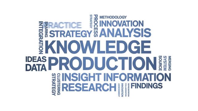 Knowledge Production animated word cloud-text design animation tag kinetic typography seamless loop.
