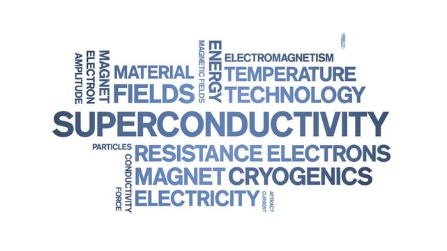 Superconductivity animated word cloud-text design animation tag kinetic typography seamless loop.
