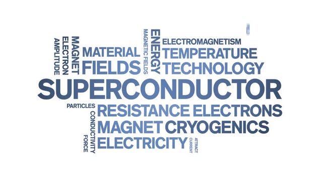 Superconductor animated word cloud-text design animation tag kinetic typography seamless loop.