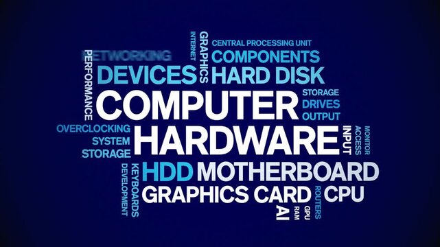 Computer Hardware animated word cloud-text design animation tag kinetic typography seamless loop.