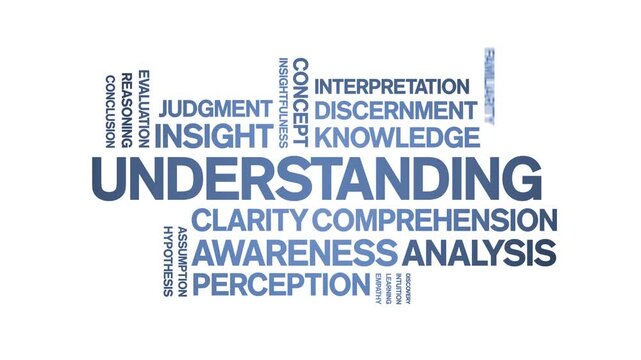 Understanding animated word cloud-text design animation tag kinetic typography seamless loop.