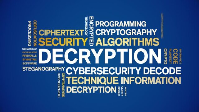 Decryption animated word cloud-text design animation tag kinetic typography seamless loop.