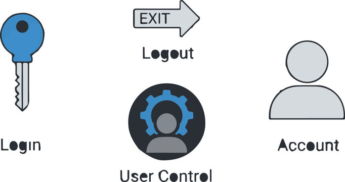 Cybersecurity user authentication icons, login key and logout exit arrow symbols, account profile and user control settings vector set