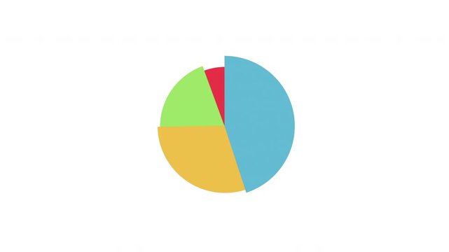 Animated 4-segment pie chart spin reveal on white background. Clean flat design with colorful slices. Perfect for data infographics and business presentations. 4K.
