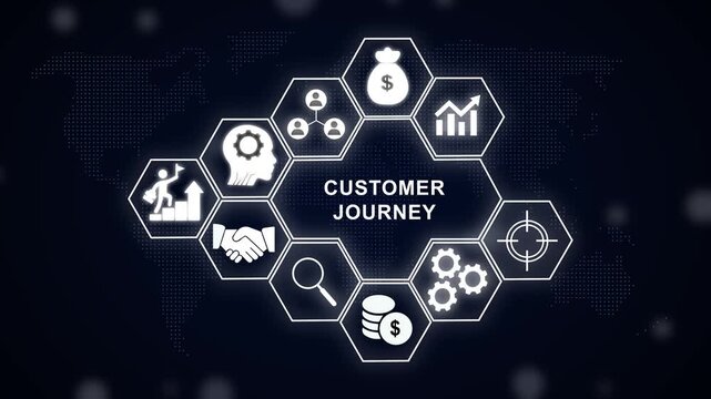Customer journey concept infographic with glowing hexagonal representing marketing strategy, sales growth, business development, and consumer experience analysis for