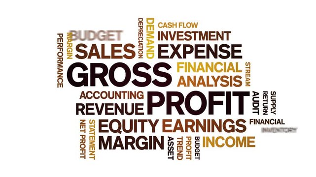 Gross Profit animated word cloud-text design animation tag kinetic typography seamless loop.