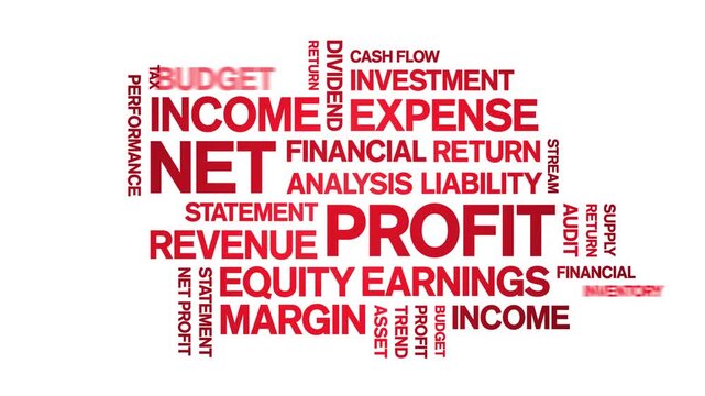 Net Profit animated word cloud-text design animation tag kinetic typography seamless loop.