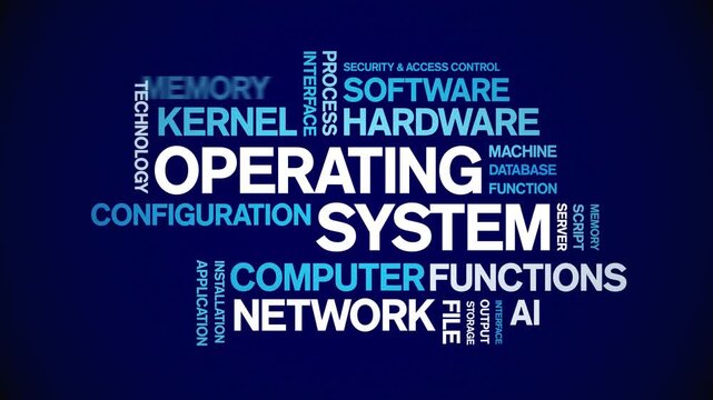 Operating System animated word cloud-text design animation tag kinetic typography seamless loop.