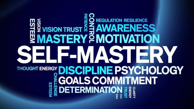 Self-Mastery animated word cloud-text design animation tag kinetic typography seamless loop.