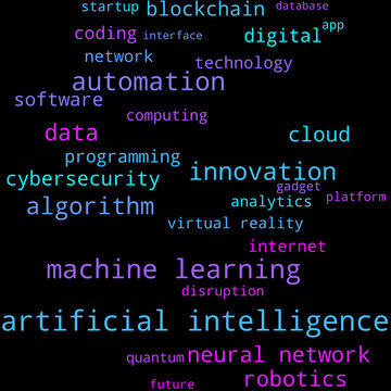 Technology AI Word Cloud - Artificial Intelligence Innovation Concept