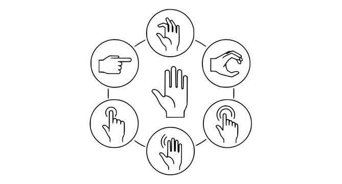 Hand gestures in a circular arrangement a symbolic representation of communication