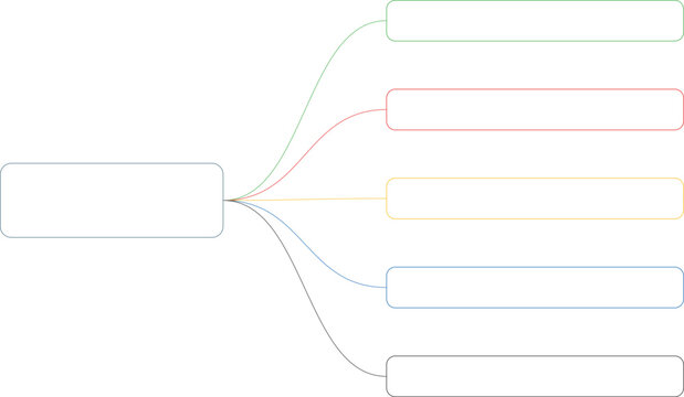 Minimalist mind map template with five branches, clean flowchart infographic for business planning, blank organizational chart vector