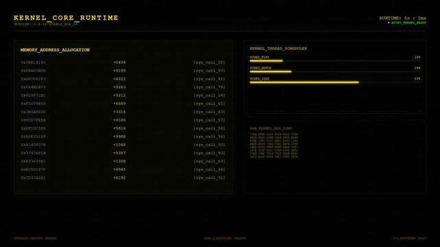 Futuristic Kernel Core Runtime HUD Interface with Yellow Data Memory Allocation and System Processing Dashboard.