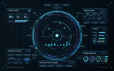 Fototapeta premium Futuristic circular tech frame interface with glowing blue HUD rings, trust state panels, sensing map, security layer, and dark grid background