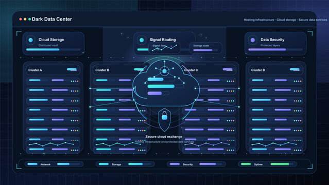 Dark data center dashboard interface with secure cloud exchange, server cluster panels, signal routing cards, lock shield, and neon grid layout
