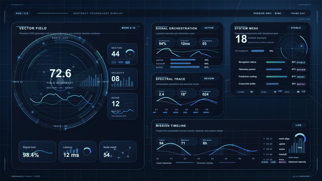 Futuristic blue HUD dashboard with circular radar, data charts, signal panels, glowing grid, and digital telemetry interface on dark background