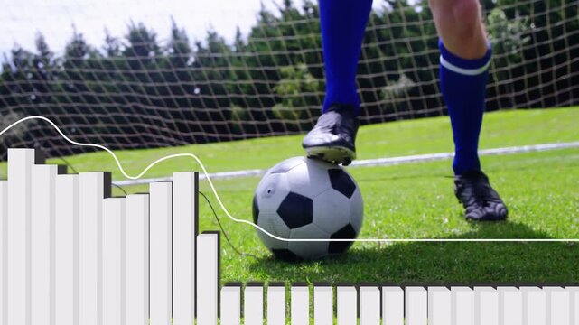 Soccer player placing foot on ball doing taps while bars and waveform obscuring ball prepping shot