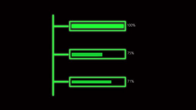 Neon green progress bars and percentage indicators on black. Progress bars loading. Professional neon green progress bars for system data processing and software status.