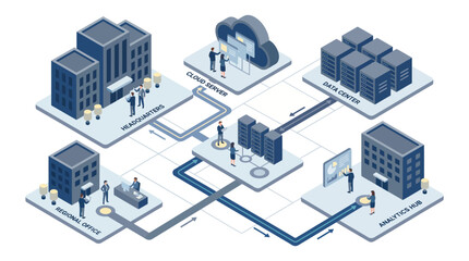 Fototapeta premium Isometric illustration of a complex business network and data flow.