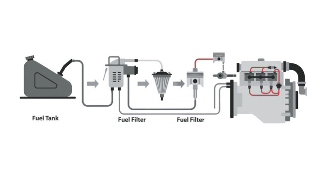 Diesel Fuel System Diagram with Copy Space