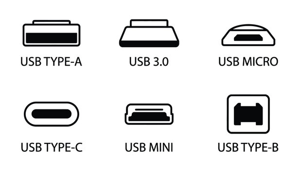 An infographic illustrating the different types of USB connectors, including Type-A, Micro, Mini, Type-B, and Type-C.