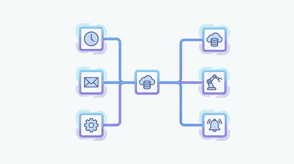Fototapeta premium Diagram illustrating cloud-based system integration and data flow between various digital services and automated processes.