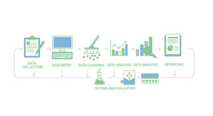 Fototapeta premium Data Analysis and Processing Workflow Infographic on Isolated White Background