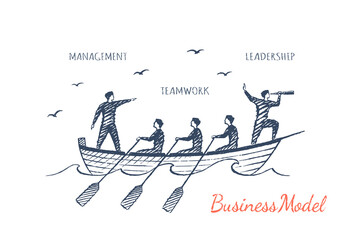 Business Model - Team rowing boat together © Andrej D