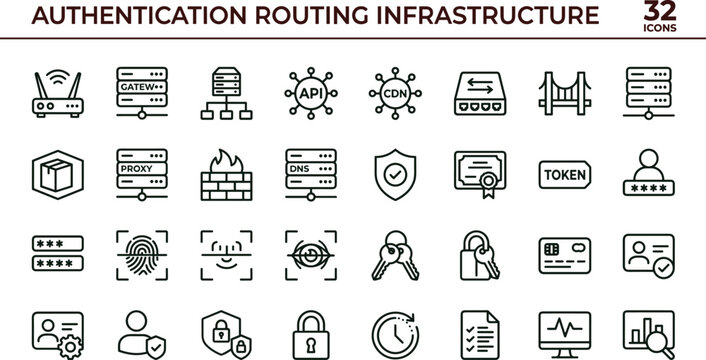 Authentication routing infrastructure icon set with network security gateway proxy api cdn firewall and access verification concepts