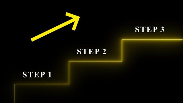 Step by step - Performance and Improvement Concept. Step 1, Step 2, Step Step 3 on Black Background and features 4k Animation video