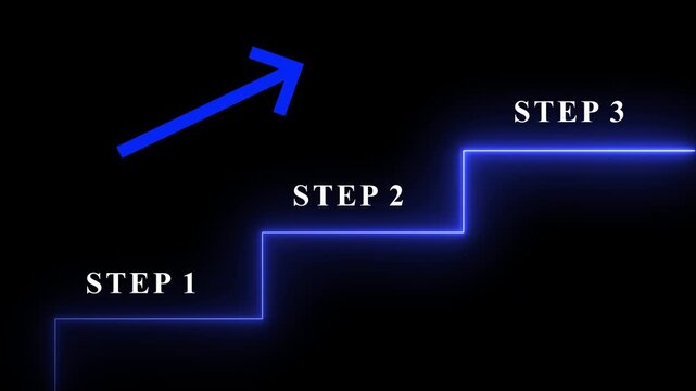Step by step - Performance and Improvement Concept. Step 1, Step 2, Step Step 3 on Black Background and features 4k Animation video