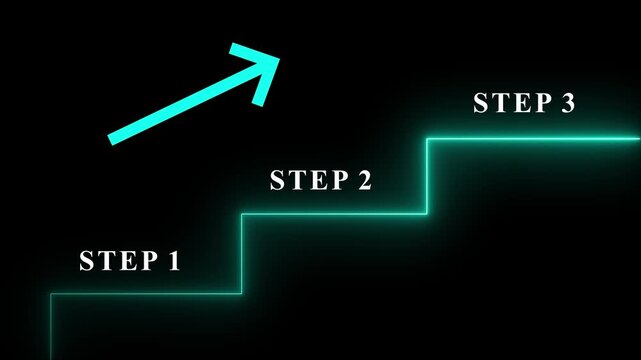 Step by step - Performance and Improvement Concept. Step 1, Step 2, Step Step 3 on Black Background and features 4k Animation video