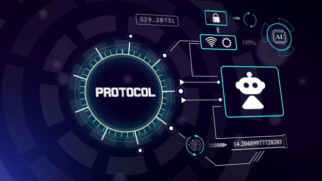 Futuristic cyber network protocol system with robot icon for secure digital communication and cloud data protection, hud animation