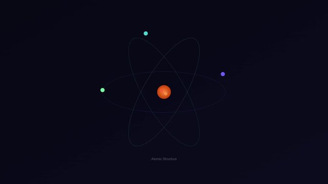 Atom electrons orbit animation atomic structure physics science background