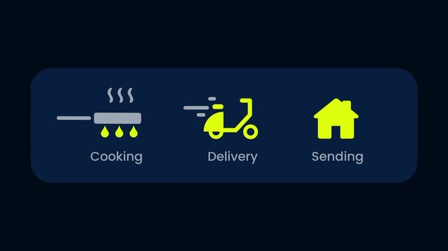 A compact icon strip on a dark navy background showing three small buttons labeled Cooking Delivery and Sending with matching pictogram symbols