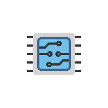 cpu