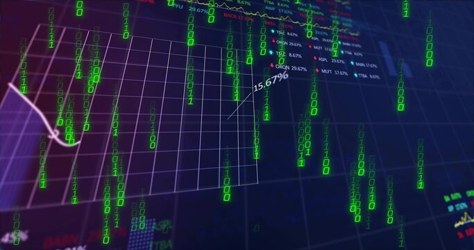Displaying 3D grid chart on trading interface, showing magenta trend, 15