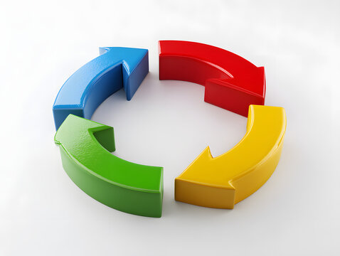 循環やプロセスを象徴する、四色のカラフルな3D矢印が円形に並ぶコンセプトイラスト
