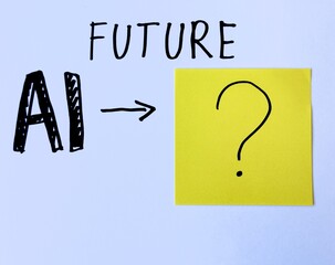 Handwritten text shows 'FUTURE AI' pointing to a yellow sticky note with a question mark. The image suggests uncertainty about AI's future impact. It fits tech, business, or educational themes © KARINA