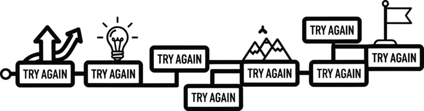 Perseverance Flowchart: Try Again, Idea, Mountains, Goal Achieved