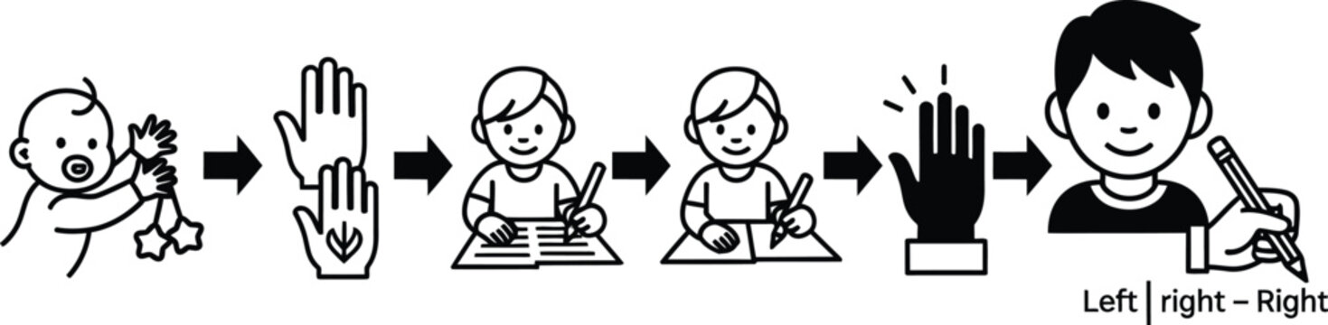 Childhood Development: From Baby to Proficient Writer