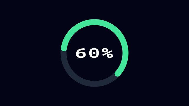 Circular Progress Bar Loading Animation with Percentage Counter Green
