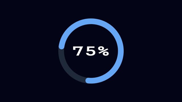 Blue Loading Circular Bar Animation with Increasing Percentage Counter